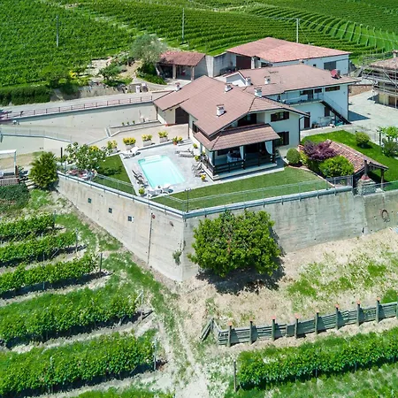 Edy Con Piscina Per Gruppi E Famiglie